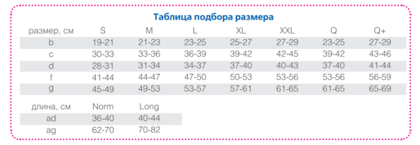 гольфы 1 класса компрессии
